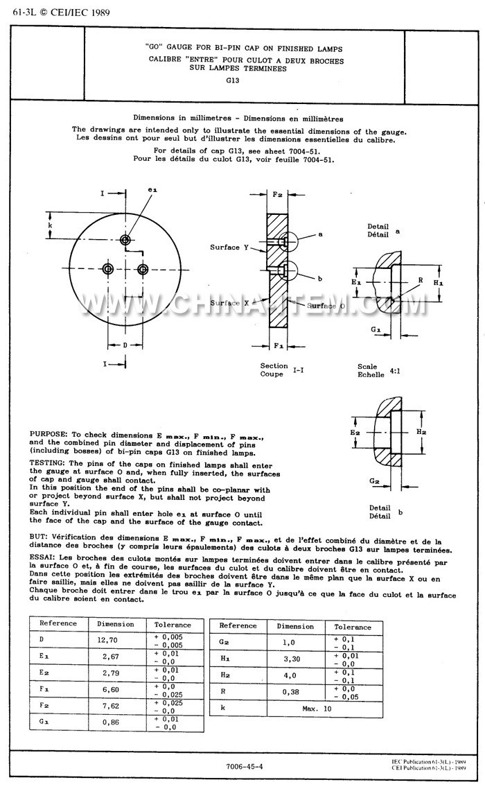 G13 Go Gauge for Bi-Pin Cap on Finished Lamp