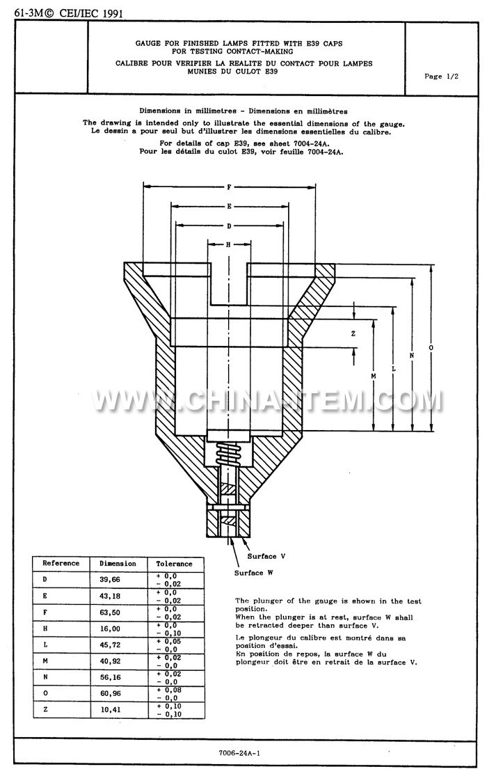 E39 Lamp Caps Gauge