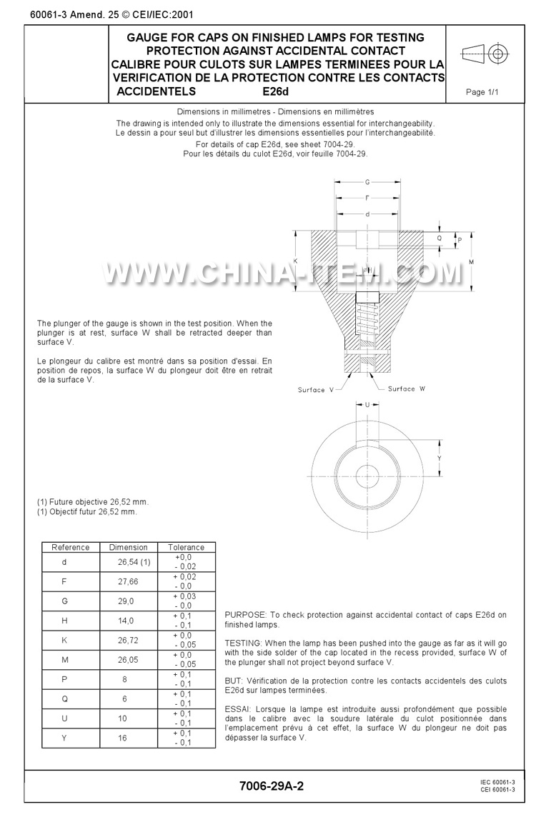 E26d Gauge of Lamp Caps