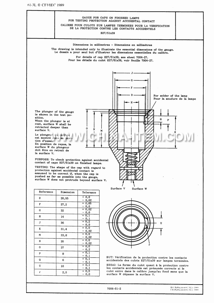 E27 Gauge