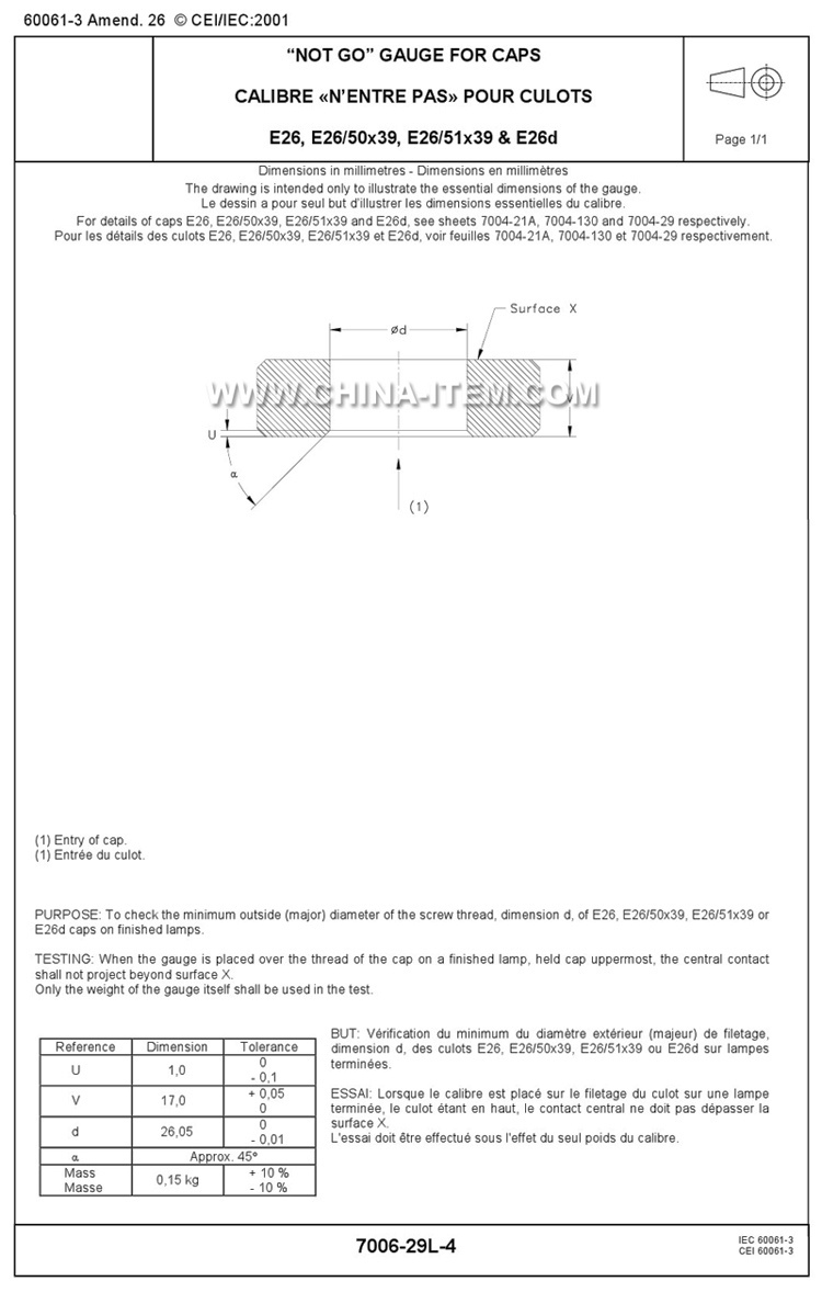 E26 Not Go Gauges